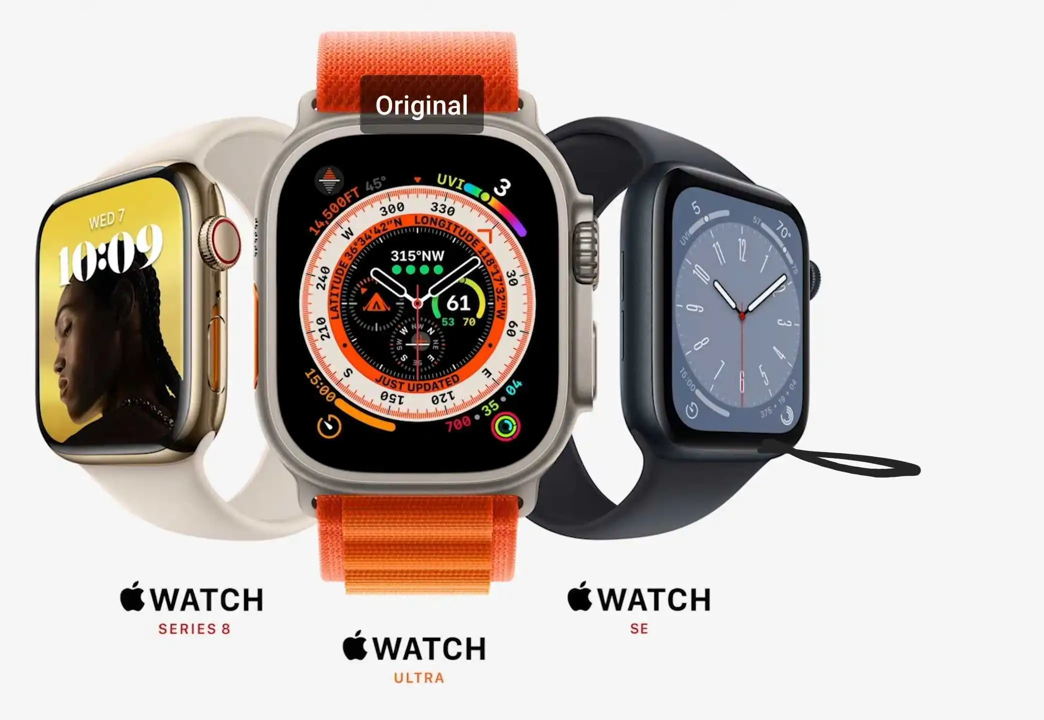 Apple Watch Series 8 – Apple Watch Series 8 Specifications & Reviews